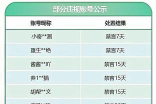 后仰跳投！刘军帅接角球头球吊射进远角，坐广告牌庆祝